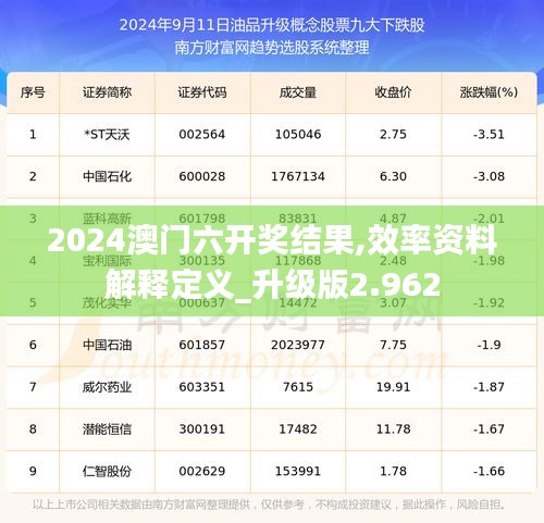 2024澳门六开奖结果,效率资料解释定义_升级版2.962