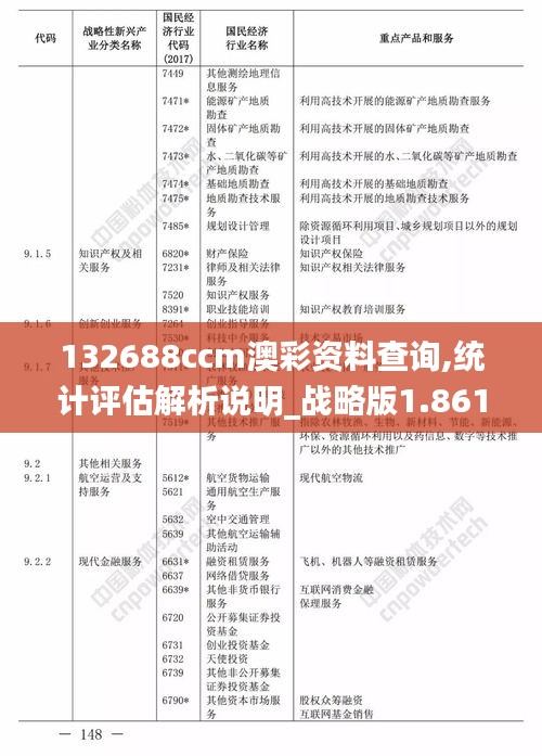 132688ccm澳彩资料查询,统计评估解析说明_战略版1.861