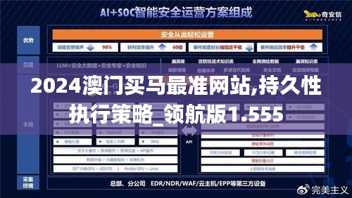 2024澳门买马最准网站,持久性执行策略_领航版1.555