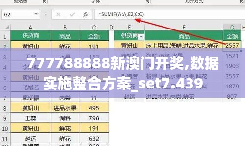 777788888新澳门开奖,数据实施整合方案_set7.439