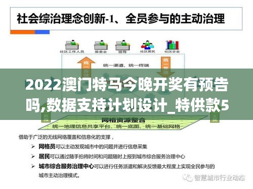 2022澳门特马今晚开奖有预告吗,数据支持计划设计_特供款5.173