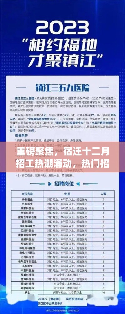 重磅聚焦，宿迁十二月招工热潮涌动，热门招聘信息深度解析