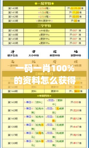 一码一肖100%的资料怎么获得,可持续实施探索_4DM17.870