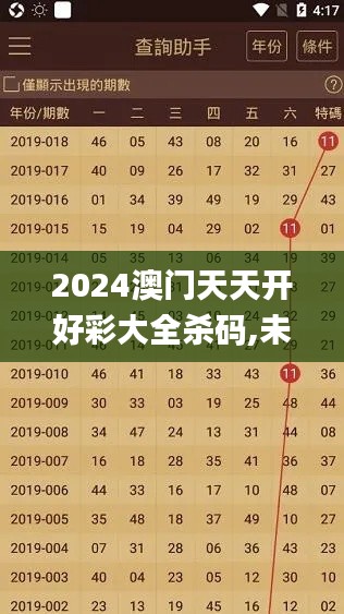 2024澳门天天开好彩大全杀码,未来解答解析说明_WP版2.818