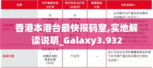 香港本港台最快报码室,实地解读说明_Galaxy3.932