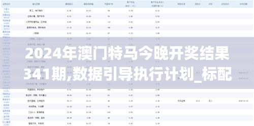 2024年澳门特马今晚开奖结果341期,数据引导执行计划_标配版2.340