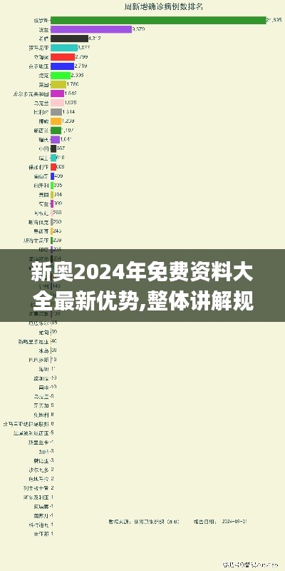 新奥2024年免费资料大全最新优势,整体讲解规划_watchOS9.882