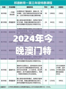 2024年今晚澳门特马开奖结果,涵盖广泛的说明方法_1440p3.700