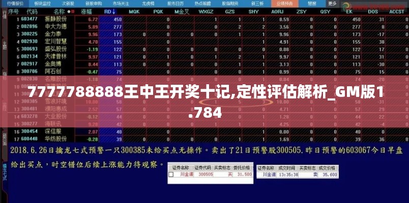 7777788888王中王开奖十记,定性评估解析_GM版1.784