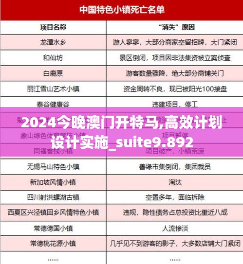 2024今晚澳门开特马,高效计划设计实施_suite9.892