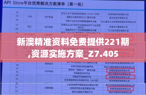 新澳精准资料免费提供221期,资源实施方案_Z7.405