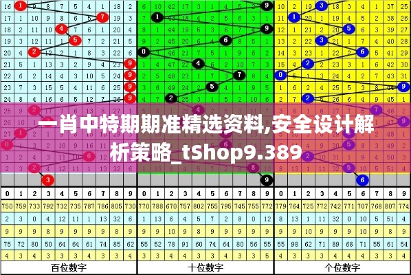 一肖中特期期准精选资料,安全设计解析策略_tShop9.389