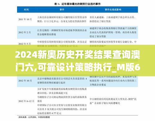 2024新奥历史开奖结果查询澳门六,可靠设计策略执行_M版6.829