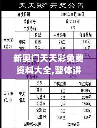 新奥门天天彩免费资料大全,整体讲解规划_限定版9.803