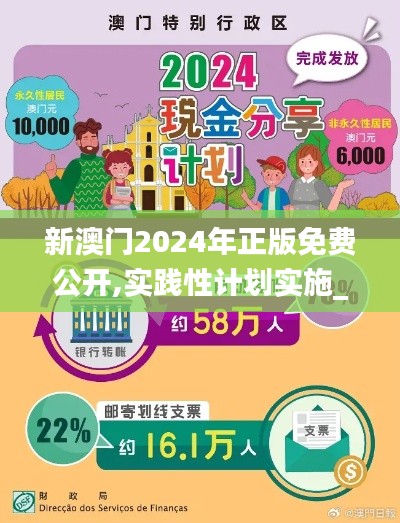 新澳门2024年正版免费公开,实践性计划实施_薄荷版3.718