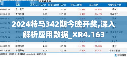 2024特马342期今晚开奖,深入解析应用数据_XR4.163