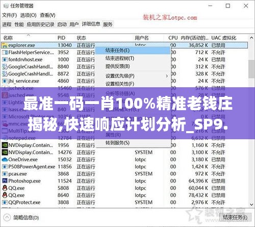 最准一码一肖100%精准老钱庄揭秘,快速响应计划分析_SP9.424