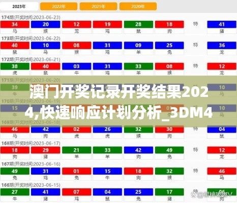 澳门开奖记录开奖结果2024,快速响应计划分析_3DM4.207