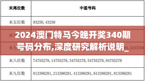 2024澳门特马今晚开奖340期号码分布,深度研究解析说明_DX版15.521