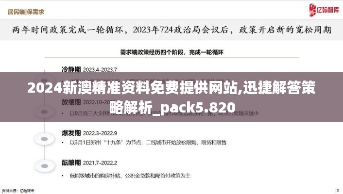 2024新澳精准资料免费提供网站,迅捷解答策略解析_pack5.820