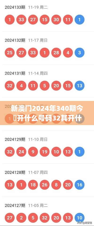 新澳门2024年340期今睌开什么号码32其开什么,平衡性策略实施指导_SE版5.742