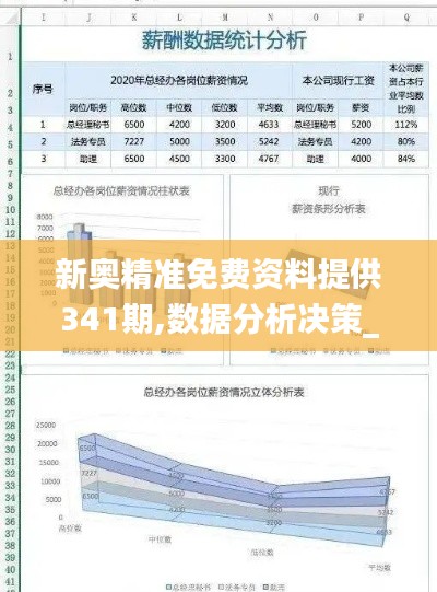 新奥精准免费资料提供341期,数据分析决策_8K3.854