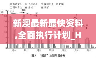 新澳最新最快资料,全面执行计划_HDR版4.968