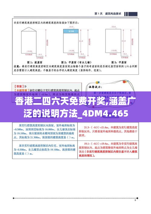 香港二四六天免费开奖,涵盖广泛的说明方法_4DM4.465