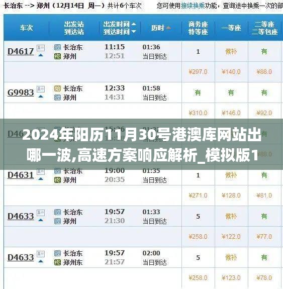 2024年阳历11月30号港澳库网站出哪一波,高速方案响应解析_模拟版17.300