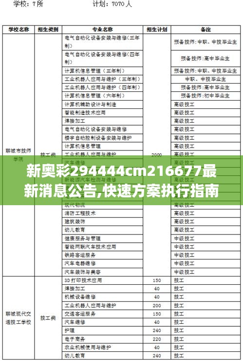 2024年12月7日 第58页