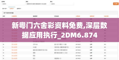 新粤门六舍彩资料免费,深层数据应用执行_2DM6.874