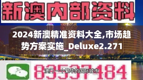 2024新澳精准资料大全,市场趋势方案实施_Deluxe2.271