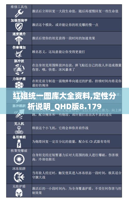 红姐统一图库大全资料,定性分析说明_QHD版8.179