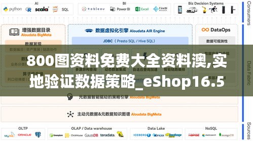 800图资料免费大全资料澳,实地验证数据策略_eShop16.531