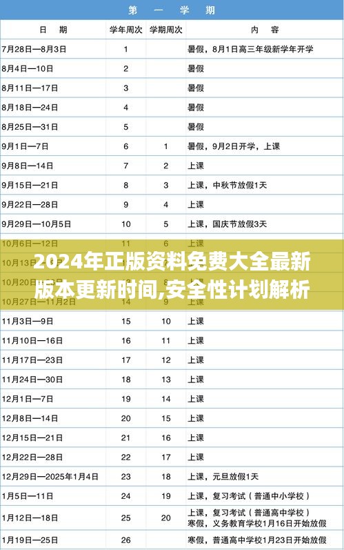 2024年正版资料免费大全最新版本更新时间,安全性计划解析_1080p4.889