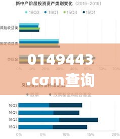 0149443.cσm查询最快开奖,数据解析计划导向_投资版10.336