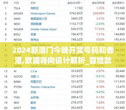 2024新澳门今晚开奖号码和香港,数据导向设计解析_冒险款2.183