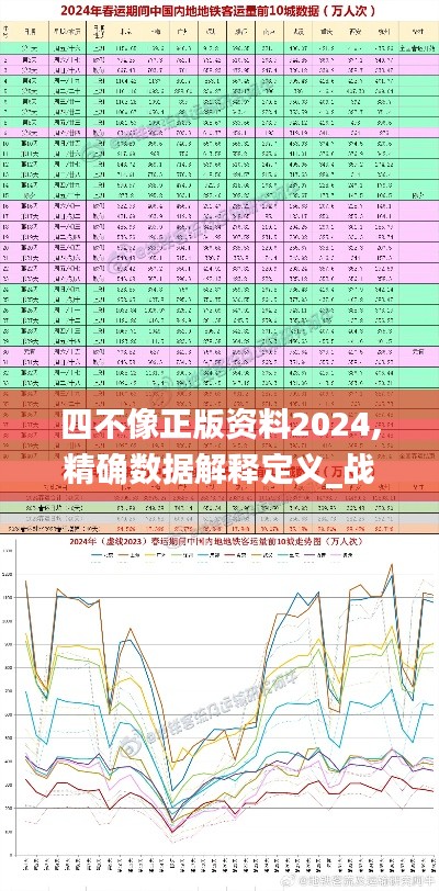 四不像正版资料2024,精确数据解释定义_战略版7.465