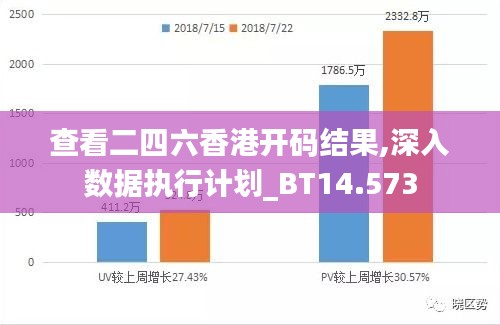 查看二四六香港开码结果,深入数据执行计划_BT14.573