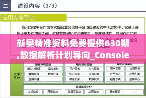 新奥精准资料免费提供630期,数据解析计划导向_Console5.621