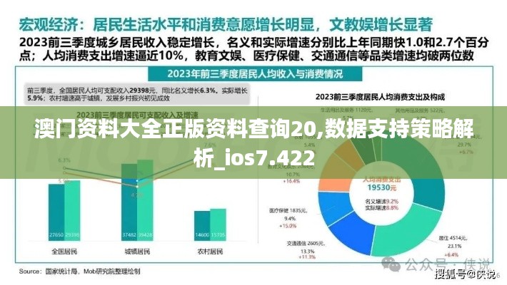 澳门资料大全正版资料查询20,数据支持策略解析_ios7.422