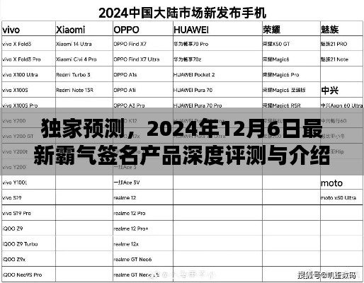 独家预测，深度评测与介绍——最新霸气签名产品，2024年12月6日重磅来袭