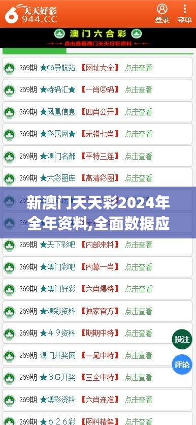 新澳门天天彩2024年全年资料,全面数据应用分析_挑战版8.656