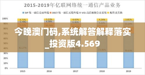 今晚澳门码,系统解答解释落实_投资版4.569