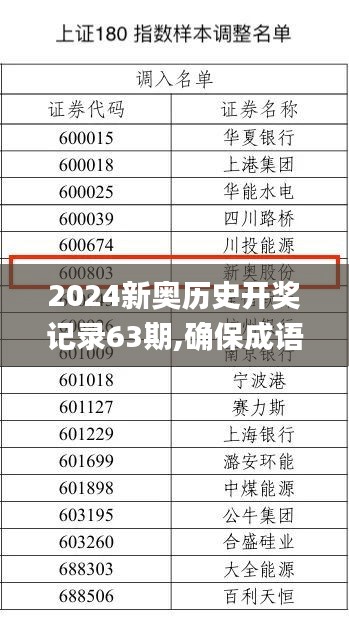 2024新奥历史开奖记录63期,确保成语解析_网红版2.306