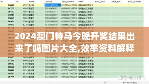 2024澳门特马今晚开奖结果出来了吗图片大全,效率资料解释落实_Hybrid9.177