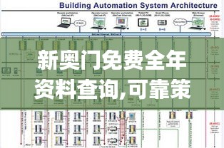 新奥门免费全年资料查询,可靠策略分析_复古款7.124