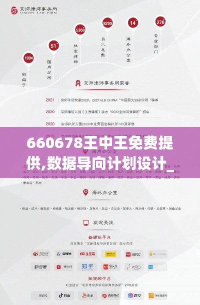 660678王中王免费提供,数据导向计划设计_1440p17.859