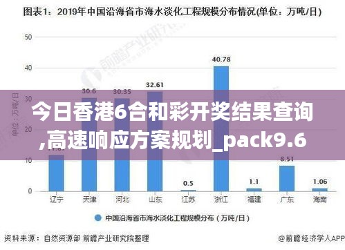 今日香港6合和彩开奖结果查询,高速响应方案规划_pack9.663