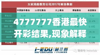 4777777香港最快开彩结果,现象解释管理_Q10.672